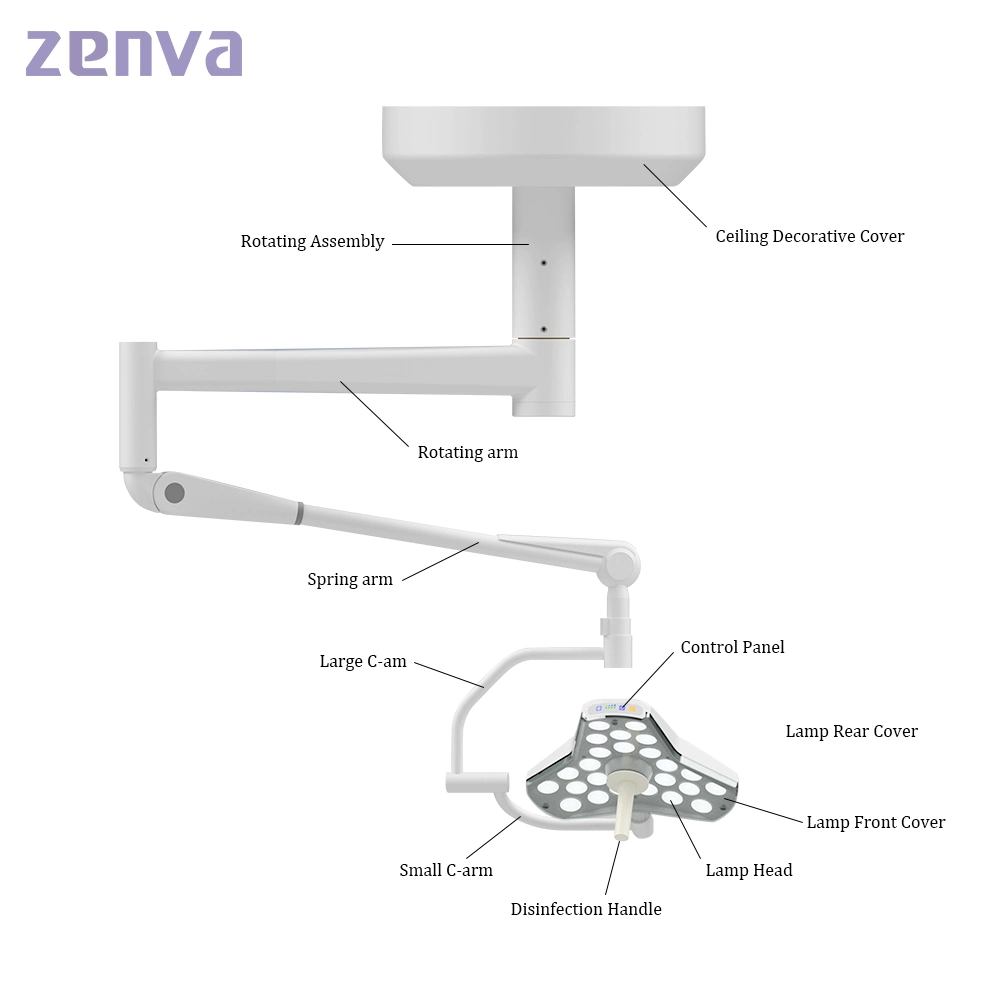 ODM OEM Mobile Wall Haning LED Surgical Lamp Light Emergency Operating Room Theatre Lights Medical Equipment