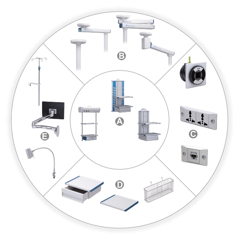 Heal Force Hot Sales Medical Unit Operating Room Operation Gas Equipment Ceiling Mounting Adjustable Double Arm Surgical Pendant for Hospital