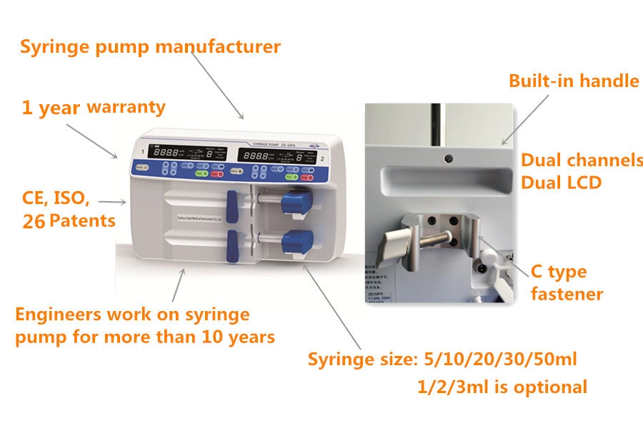 Factory Price - Double Dual Channel Syringe Pump Portable Electric Infusion Pump for Surgical and Anesthesia