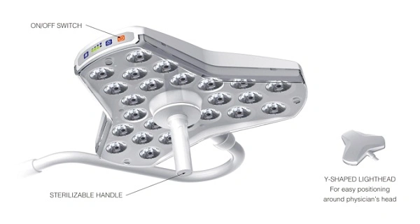 ODM OEM Mobile Wall Haning LED Surgical Lamp Light Emergency Operating Room Theatre Lights Medical Equipment